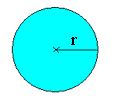 En sirkel med radius r.